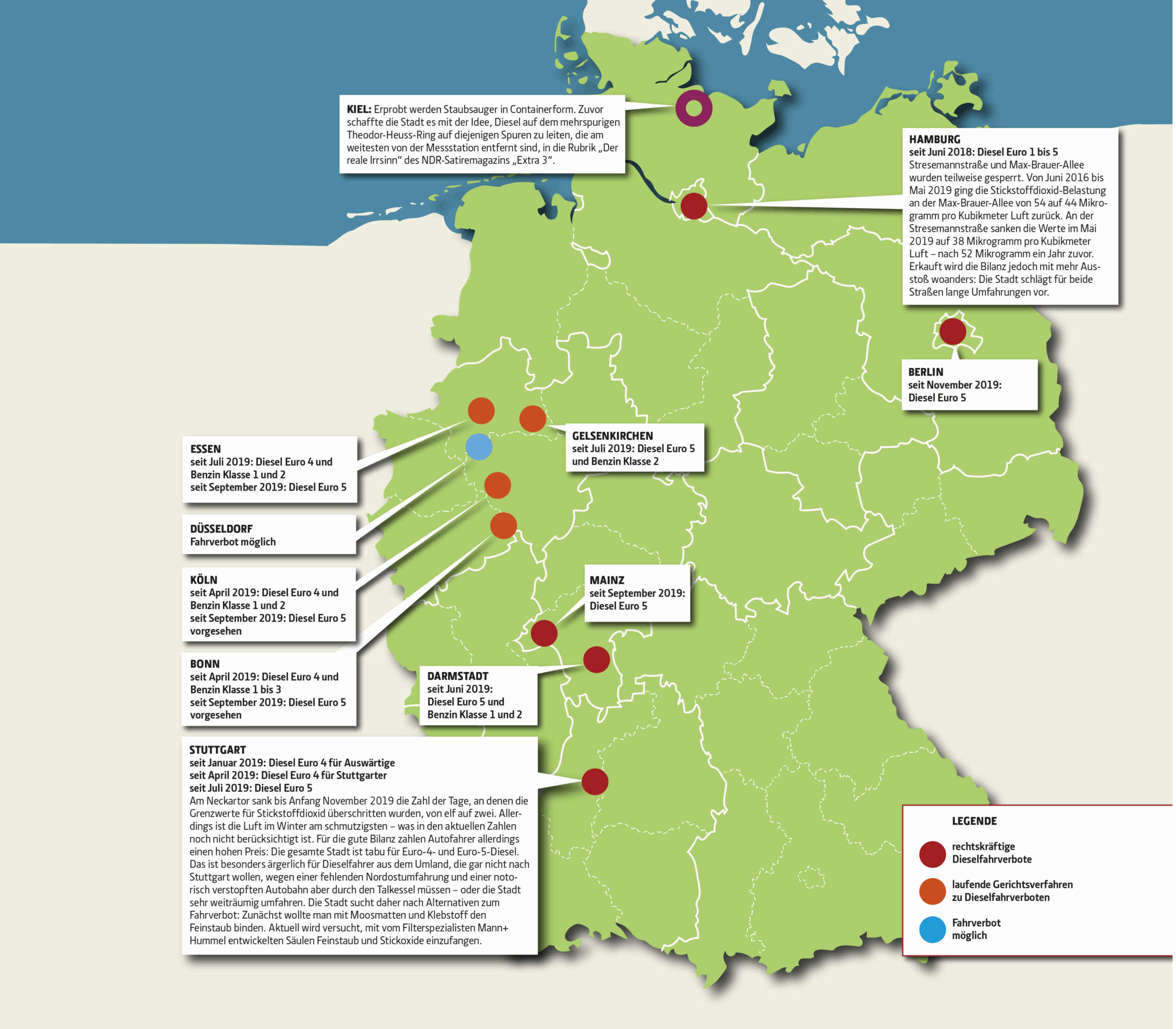 Auto-Stopp MIT Technology Review heise magazine Auto-Stopp MIT Technology Review heise magazine