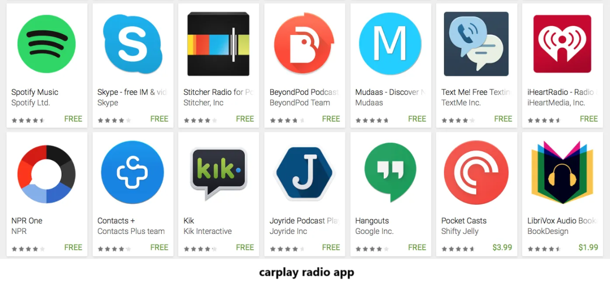 Die besten Carplay Radio Apps des Jahres